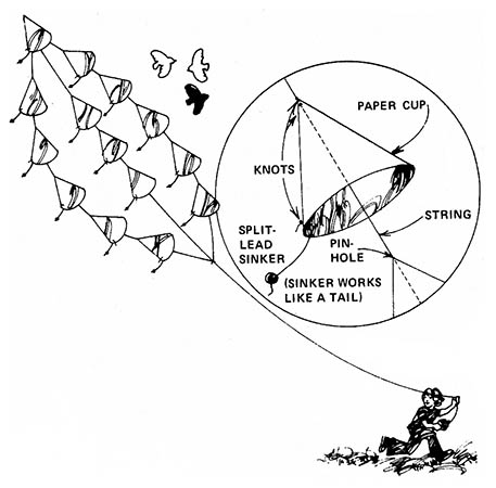 
The cone kite is made of a dozen or so conically-shaped paper cups.
